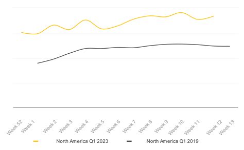 Taxi Market Report Q Key Trends And Insights