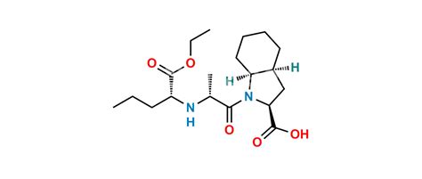 Perindopril Alentris Research Pvt Ltd