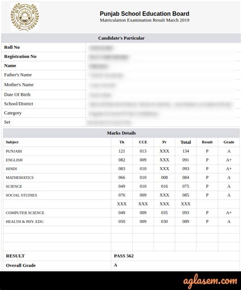 Pseb 10th Result 2020 Out Check Punjab Board 10th Result 2020 Here