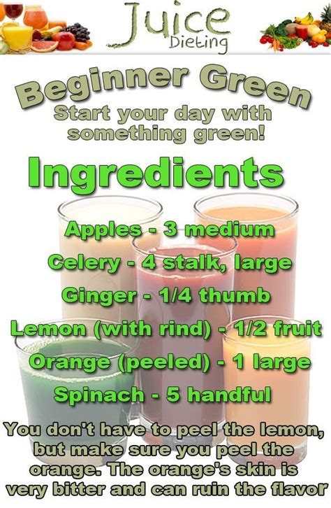 Beginner Printable Juicing Recipes At Lewis Rouse Blog