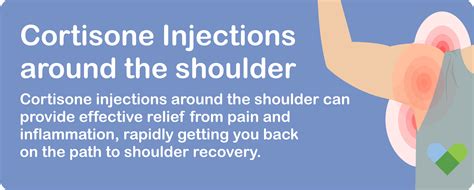 Cortisone Injections Around The Shoulder General Practitioners