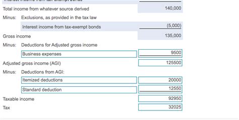 Solved Latesha A Single Taxpayer Had The Following Income Chegg