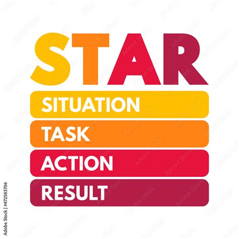 Star Acronym Situation Task Action Result Format Is A Technique