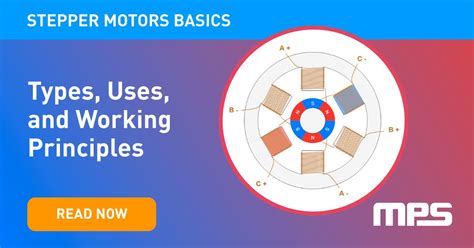 Serkan Kamil On Linkedin Stepper Motors Basics Types Uses And