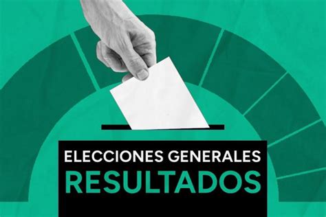 Resultados Elecciones A Cortes Generales Ayuntamiento De Uceda