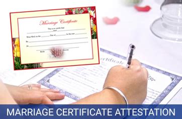 Marriage Certificate Attestation Services For Oman In Pune Mumbai