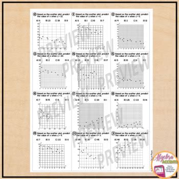 Create scatter plot with line of best fit online - highqery