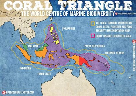 The Coral Triangle A Marine Biodiversity Hotspot In Crisis [map] Upsc Colorfull Notes