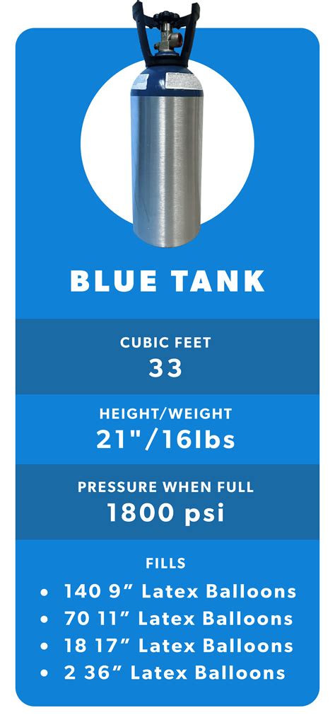 how to discard helium tanks