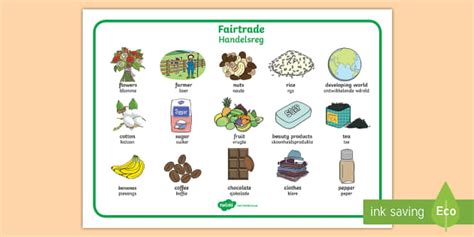 Fairtrade Word Mat English Afrikaans Teacher Made Twinkl