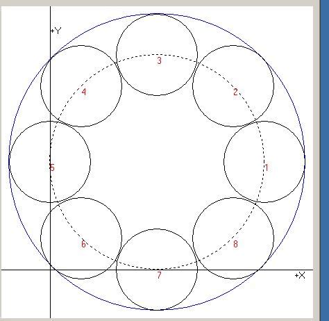 Circle Diameter Formula