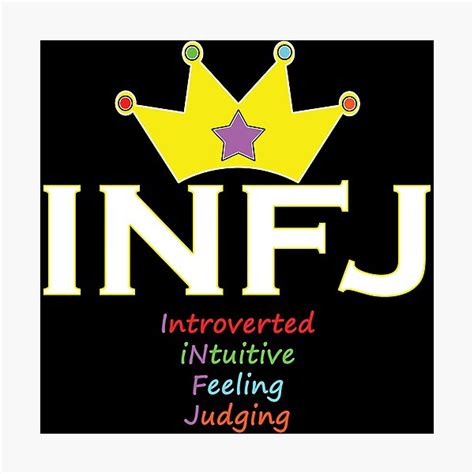 Infj Wall Art Redbubble