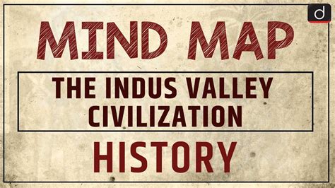 The Indus Valley Civilization Mind Map History Drishti Ias English