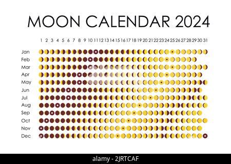 Lunar Calendar Phases Cool Perfect The Best Incredible February