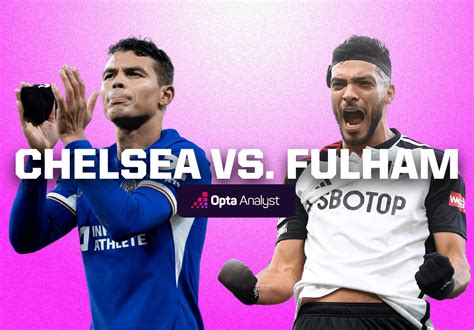 Chelsea Vs Fulham Prediction Opta Analyst