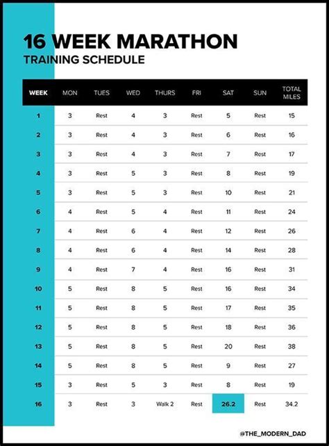 The Best 16 Week Marathon Training Plan Perfect For Beginners Someone