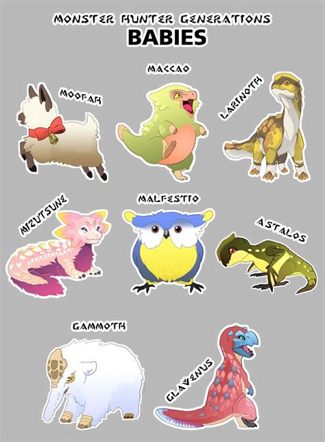 Monster Hunter Generations Babies By Macawnivore On DeviantArt Monster