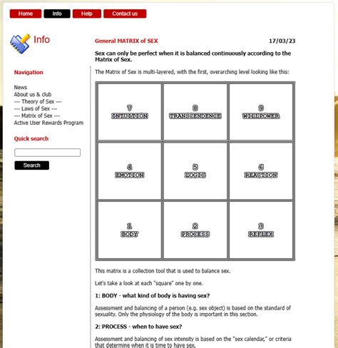 Tw Pornstars Theory Of Sex Twitter Matrix Of Sex Published Hurry Up To Read