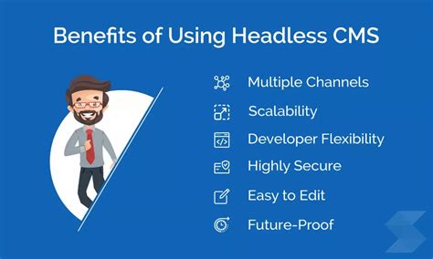 How Headless Cms Solution Increases Agility And Scalability