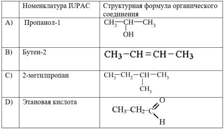 Пробное ОЗП - Химия - Класс-KZ