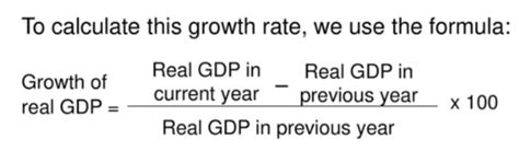 Econ Ch 12 Intro To Macroeconomics GDP Flashcards Quizlet