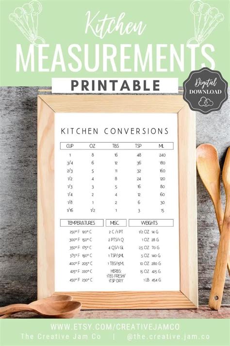 Kitchen Conversion Chart Recipe Measurement Chart Kitchen 54 OFF