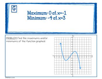 Maximums And Minimums Of Graphed Functions Lesson Practice By Mathberry