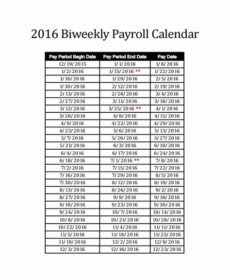 30 2019 Biweekly Payroll Calendar Template