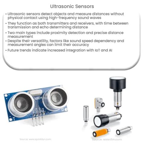 Ultrasonic Proximity Sensor How It Works Application Advantages