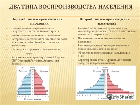 Презентация на тему: "1. Сформировать представление: о численности ...