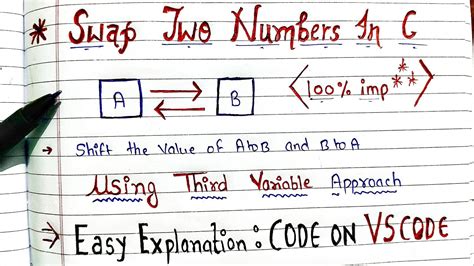 Swap Two Number Using C Program Practice Question Of Operator Easy Explanation B Tech