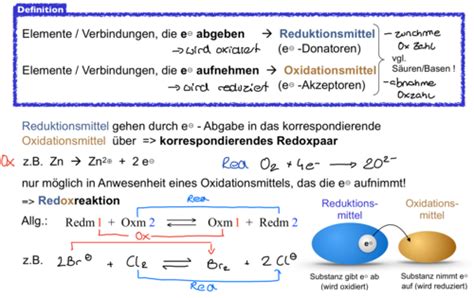 Vl Redoxreaktionen Flashcards Quizlet