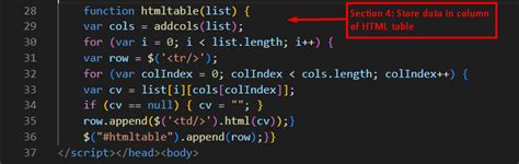 How To Convert Json Data To A Html Table Using Javascript Jquery