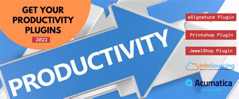 Get Your Acumatica Productivity Plugins Infosourcing Inc Cloud Erp