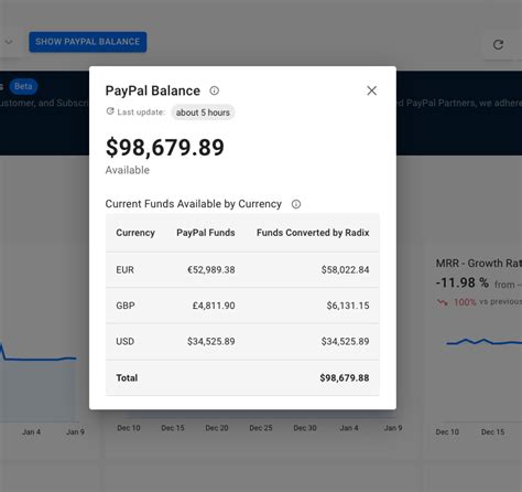 How To Check Paypal Balance On Mobile Or Desktop With Radix Radix