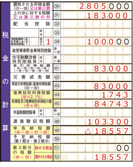 確定申告書 令和4年分 第一表