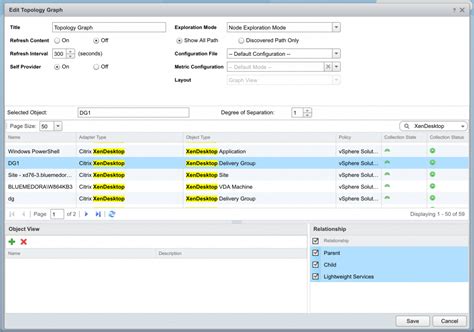 Creating A Custom Topology Dashboard In Vrops Vmware Cloud Management