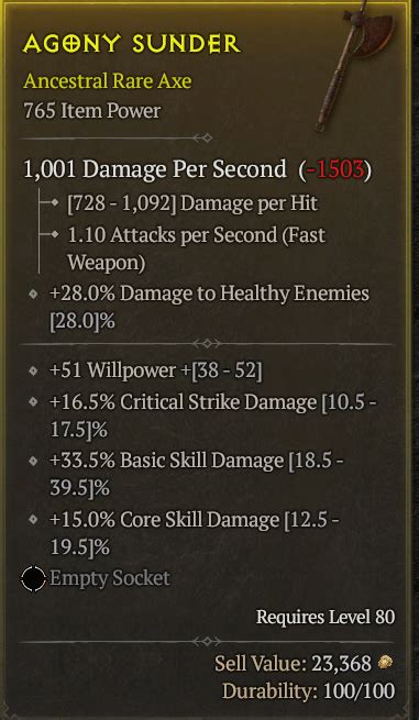 H Axe Crit Strike Dmg Core Dmg Willpower Topic D Jsp