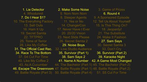 Game Changer Episode Elimination Tournament (Round 19)! Post one of ...