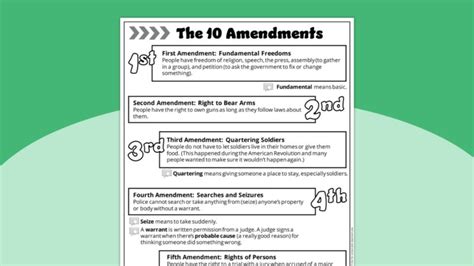 Bill Of Rights Reading Packet Worksheets Library