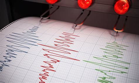 California is hit with three earthquakes in less than 24 hours | Daily Mail Online