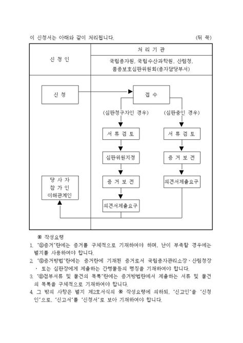 증거보전신청서종자산업법 비즈폼 샘플양식 다운로드