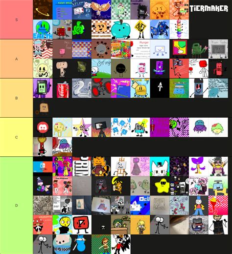 Tedsr S1 Signups Tier List Community Rankings Tiermaker