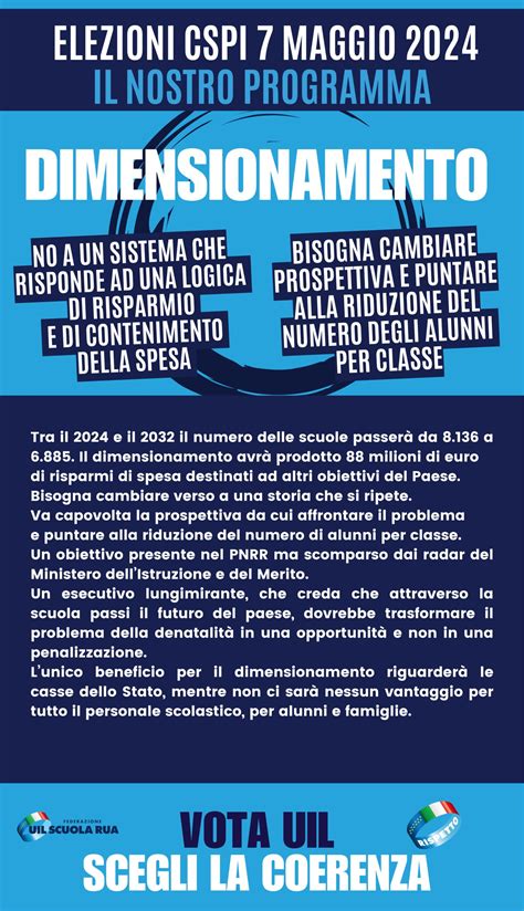 Elezioni CSPI 2024 UILSCUOLA