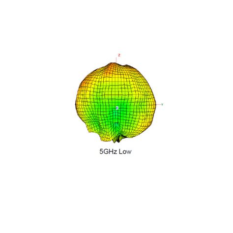 Ac Ghz Mhz Internal Pcb Dipole Antenna Lynwave