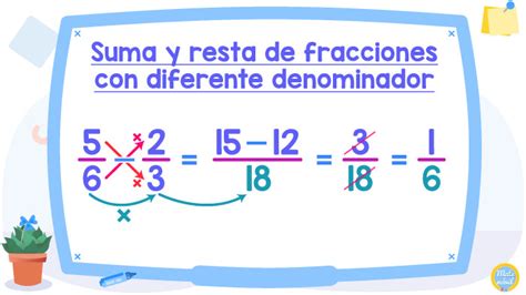 Suma Y Resta De Fracciones Con Diferente Denominador Fracciones