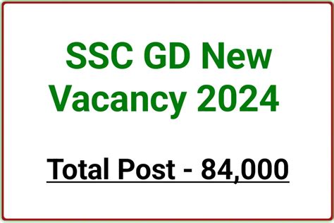 Ssc Gd New Vacancy Notification Apply Date Syllabus Sarkaripur