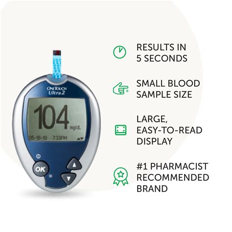 Buy Onetouch Ultra Blood Glucose Meter Glucose Monitor For Blood