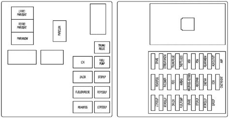 Cadillac Cts Fuse Box Diagram Auto Genius