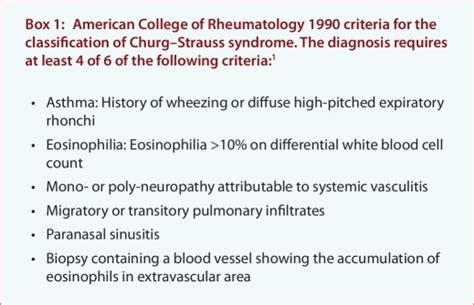 American College Of Rheumatology 1990 Criteria For The Classification Download Scientific